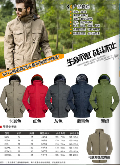 Couples detachable stormsuit